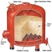 2.00 inch SAND FILTER 15 m3/hr FLOW (less sand)